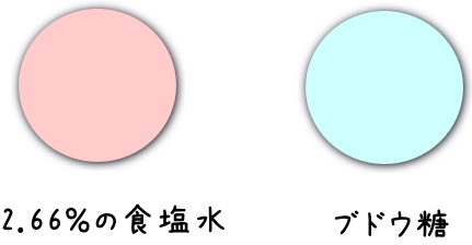 ֗ňSȒigEǂ̎Õ@